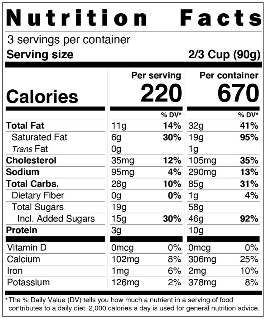 Cookies n Cream Pint Nutritional Facts