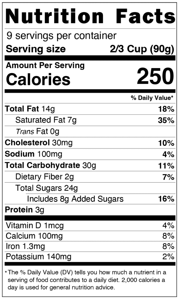 Triple Chocolate Chunk Nutritional Facts